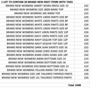 TOTAL RRP-£448.00 1 LOT TO CONTAIN 18 BRAND NEW NEXT ITEMS WITH TAGS 1018Condition ReportAppraisal