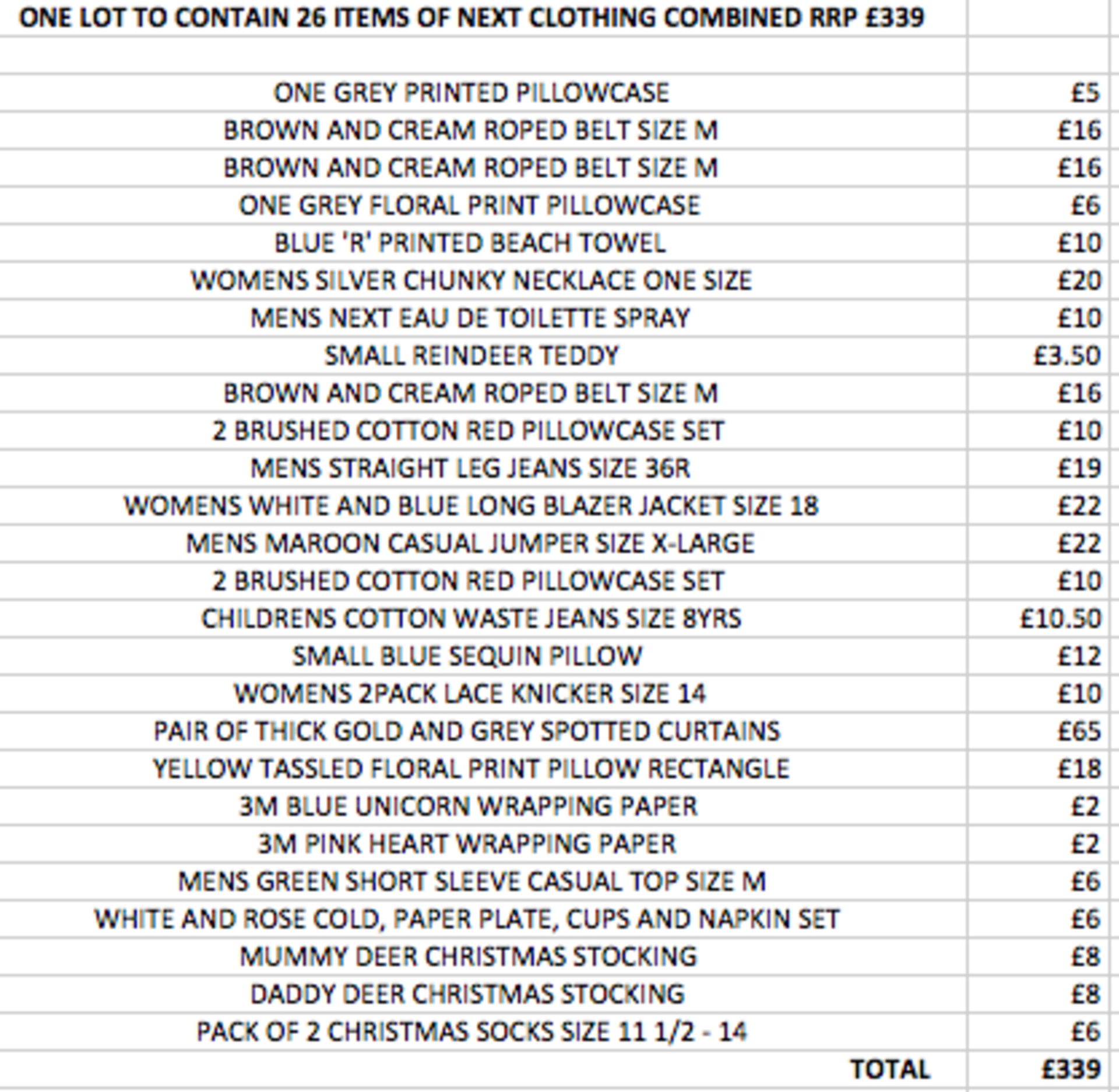 ONE LOT TO CONTAIN 26 ITEMS OF NEXT CLOTHING COMBINED RRP £339 (1050)Condition ReportALL ITEMS ARE