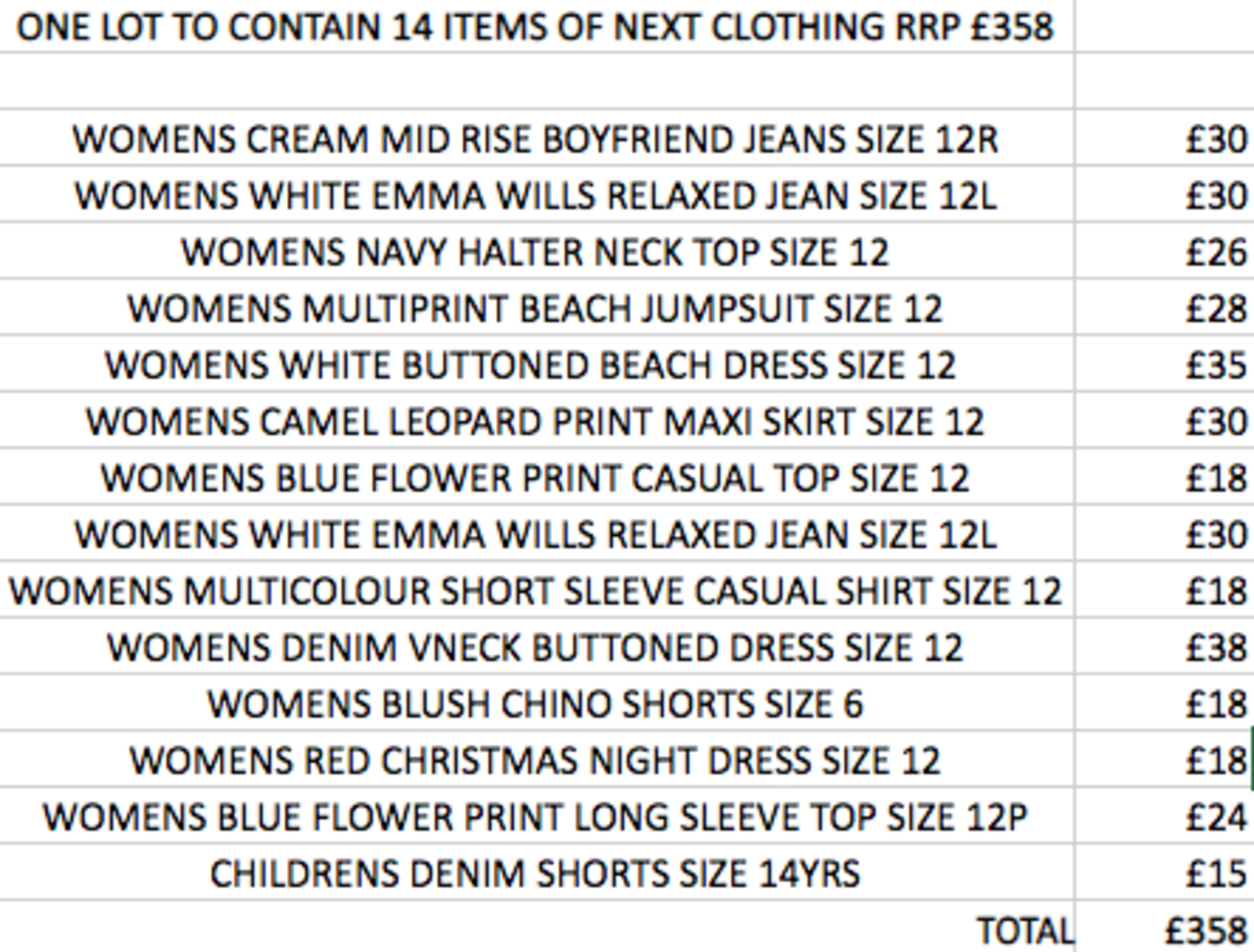 ONE LOT TO CONTAIN 14 ITEMS OF NEXT CLOTHING RRP £358 (1040)Condition ReportALL ITEMS ARE BRAND