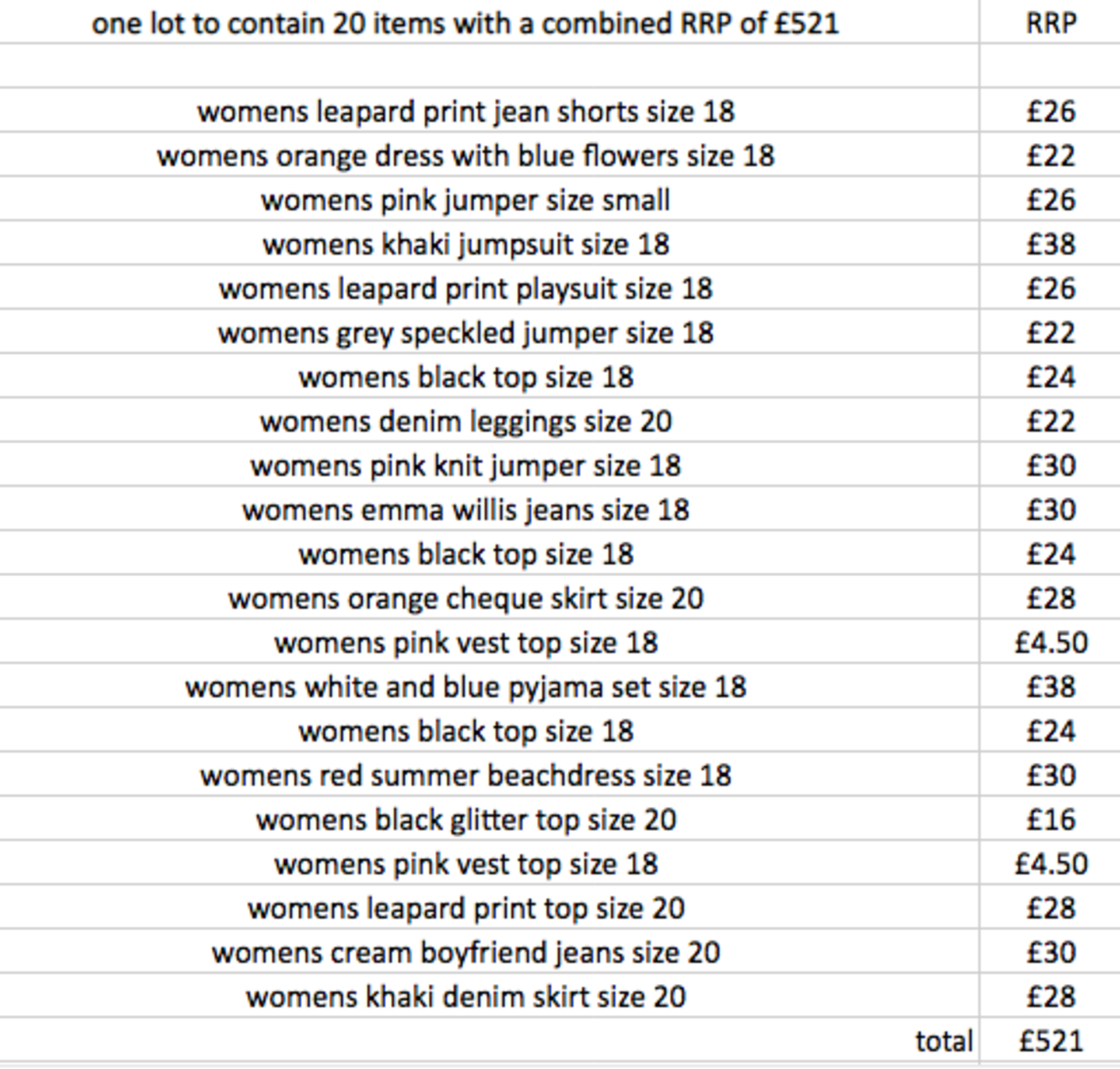 1 LOT TO CONTAIN 20 ITEMS OF NEXT CLOTHING COMBINED RRP of £521 (1033)Condition ReportALL ITEMS