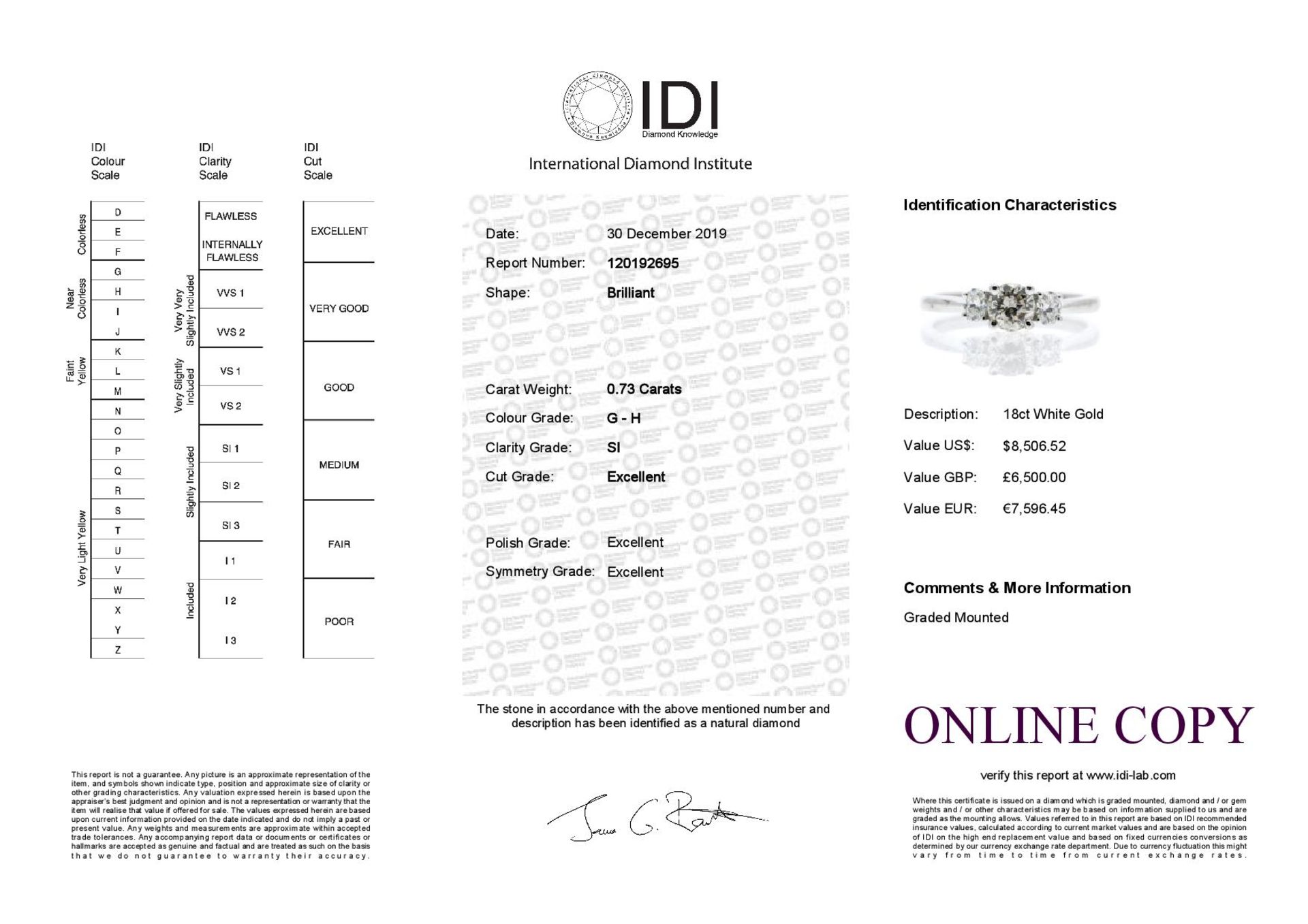 18ct White Gold Three Stone Claw Set Diamond Ring 0.73 Carats - Valued by IDI £6,500.00 - 18ct White - Image 5 of 5