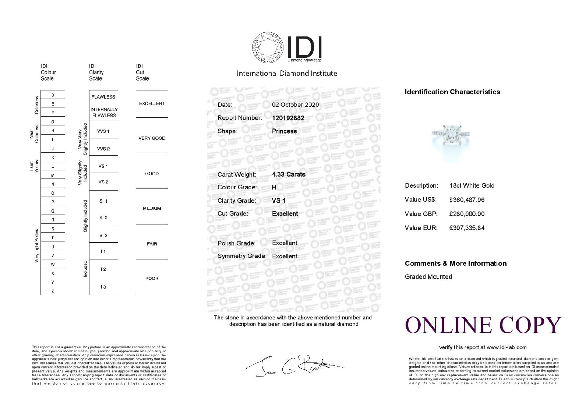 18ct White Gold Princess Cut Diamond Ring 5.13 (4.33) Carats - Valued by IDI £280,000.00 - 18ct - Image 5 of 5