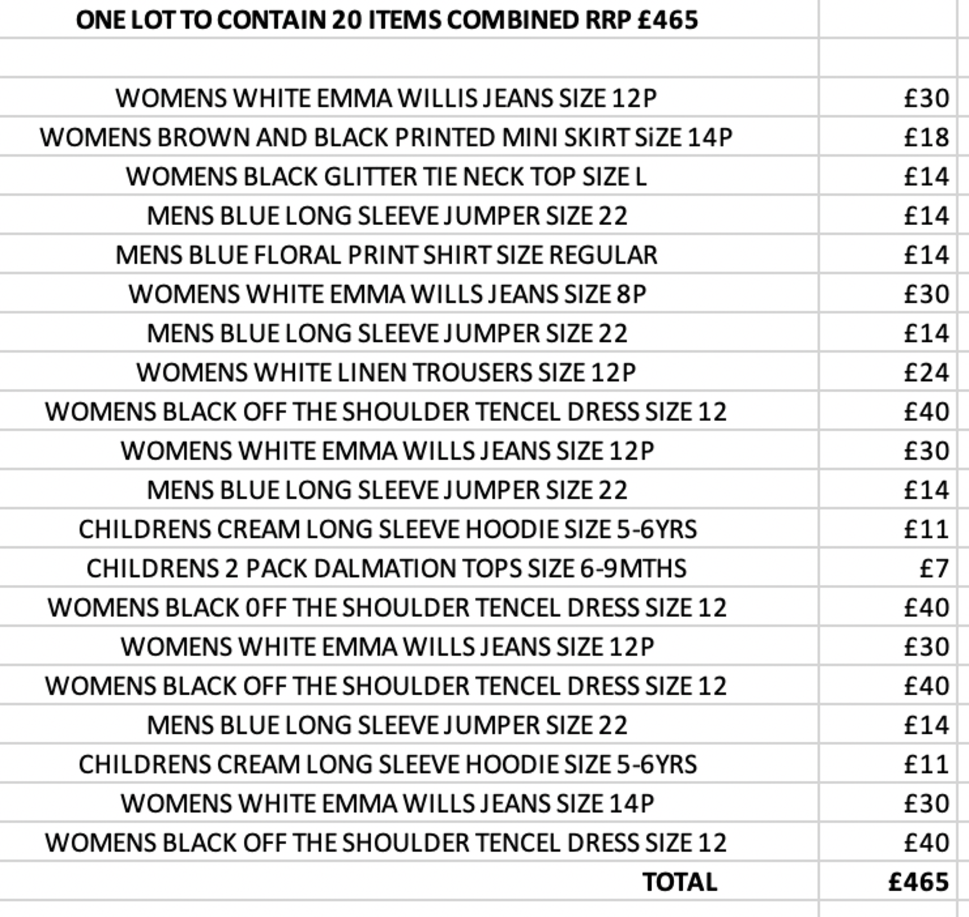 ONE LOT TO CONTAIN 20 ITEMS COMBINED RRP £465 (1054)Condition ReportALL ITEMS ARE BRAND NEW WITH