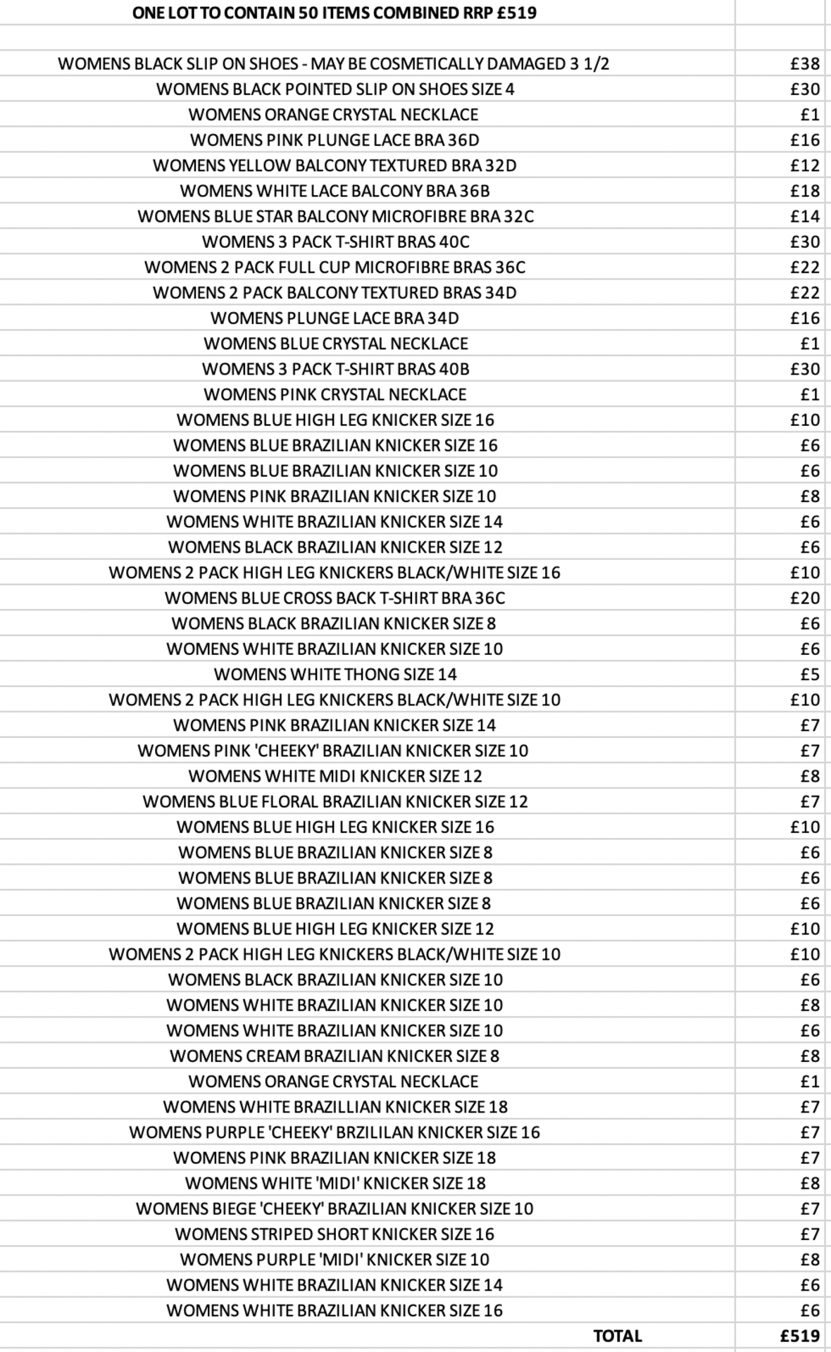 ONE LOT TO CONTAIN 50 ITEMS COMBINED RRP £519 (1073)Condition ReportALL ITEMS ARE BRAND NEW WITH