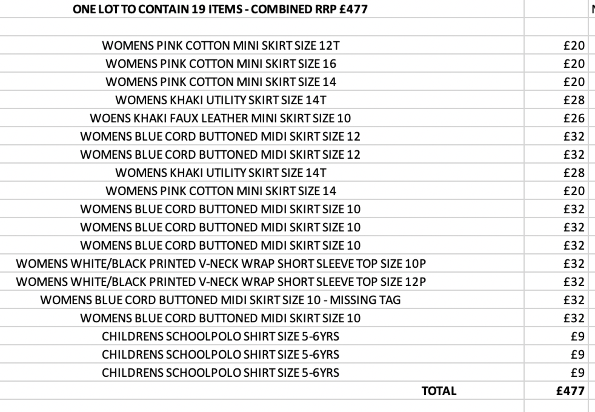 ONE LOT TO CONTAIN 19 NEXT ITEMS - COMBINED RRP £477 (1086)