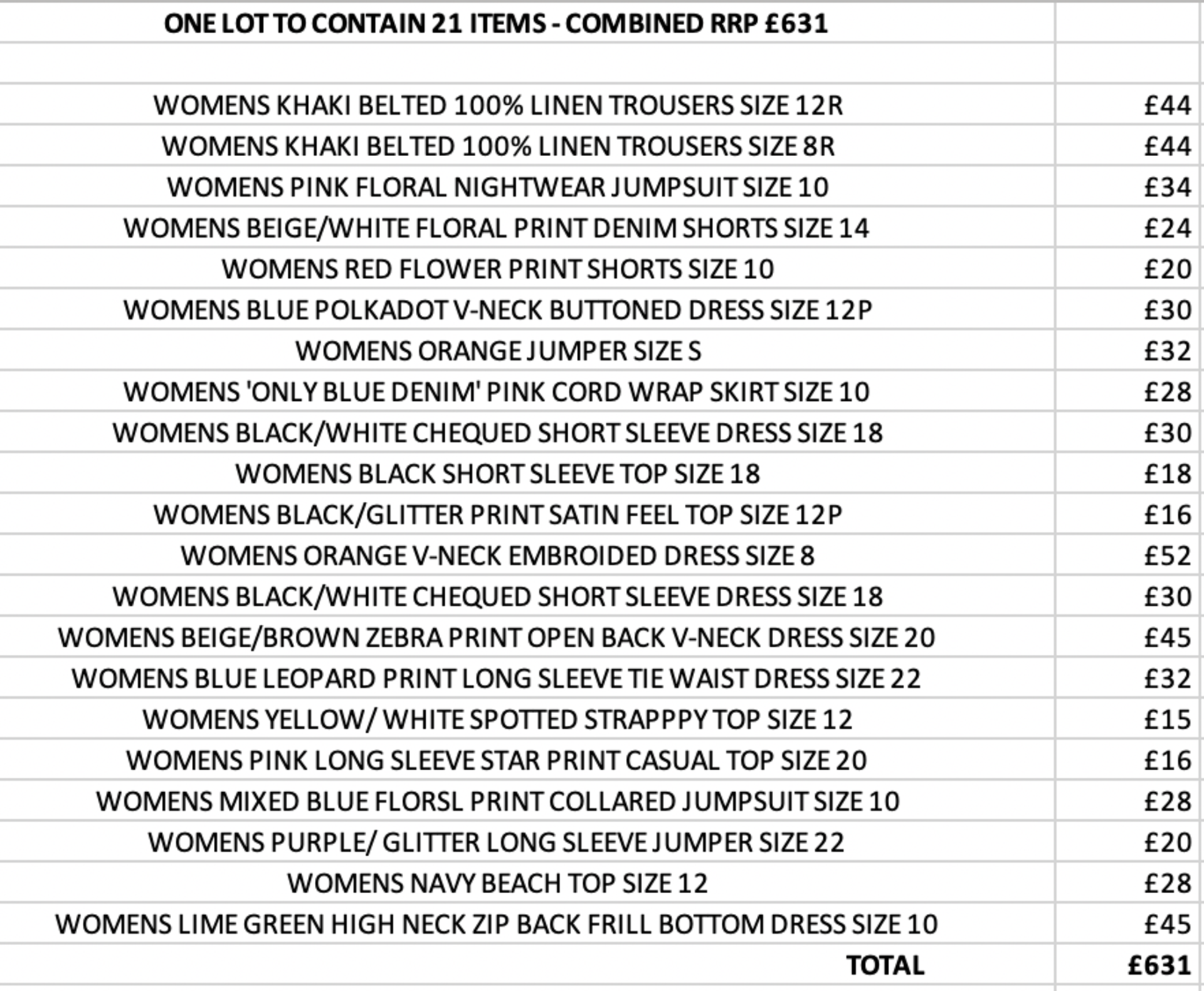 ONE LOT TO CONTAIN 21 NEXT ITEMS - COMBINED RRP £631 (1084)