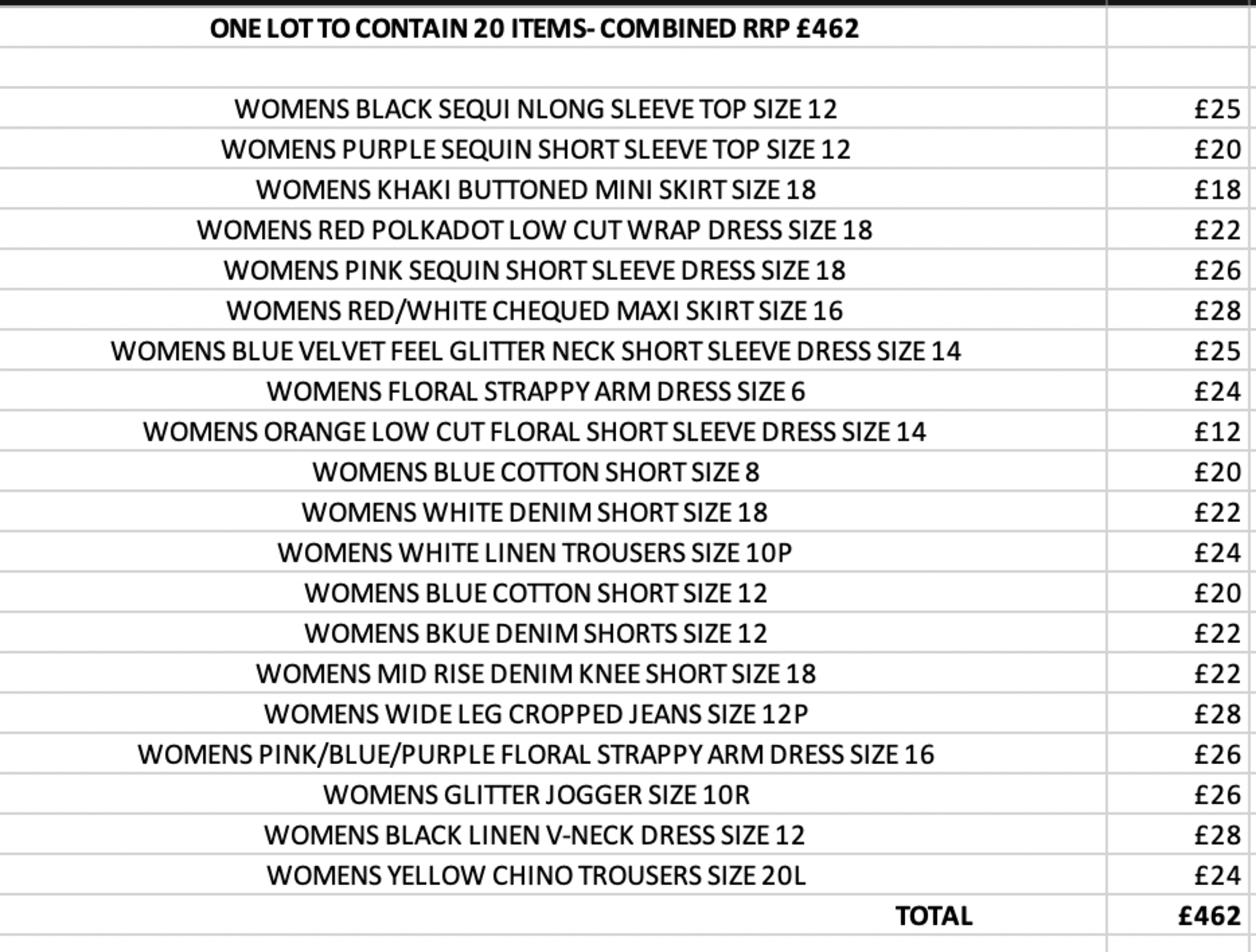 ONE LOT TO CONTAIN 20 NEXT ITEMS- COMBINED RRP £462 (1080)