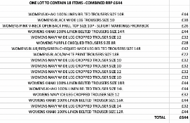 ONE LOT TO CONTAIN 18 NEXT ITEMS - COMBINED RRP £644 (1087)