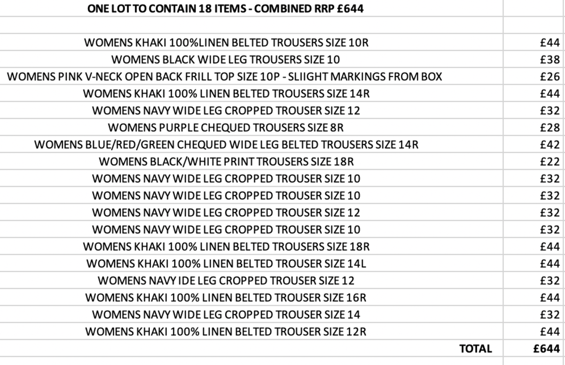 ONE LOT TO CONTAIN 18 NEXT ITEMS - COMBINED RRP £644 (1087)