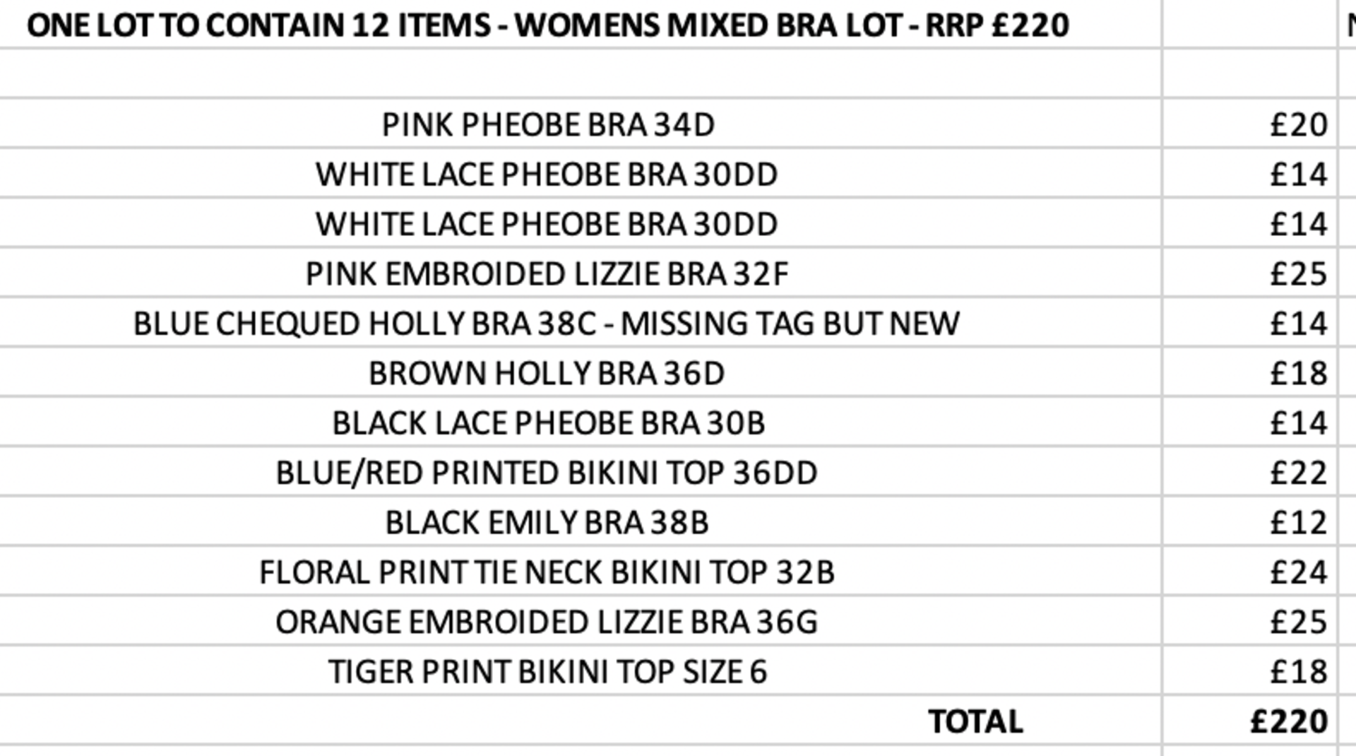 ONE LOT TO CONTAIN 12 ITEMS - WOMENS MIXED BRA LOT - RRP £220 (2001)