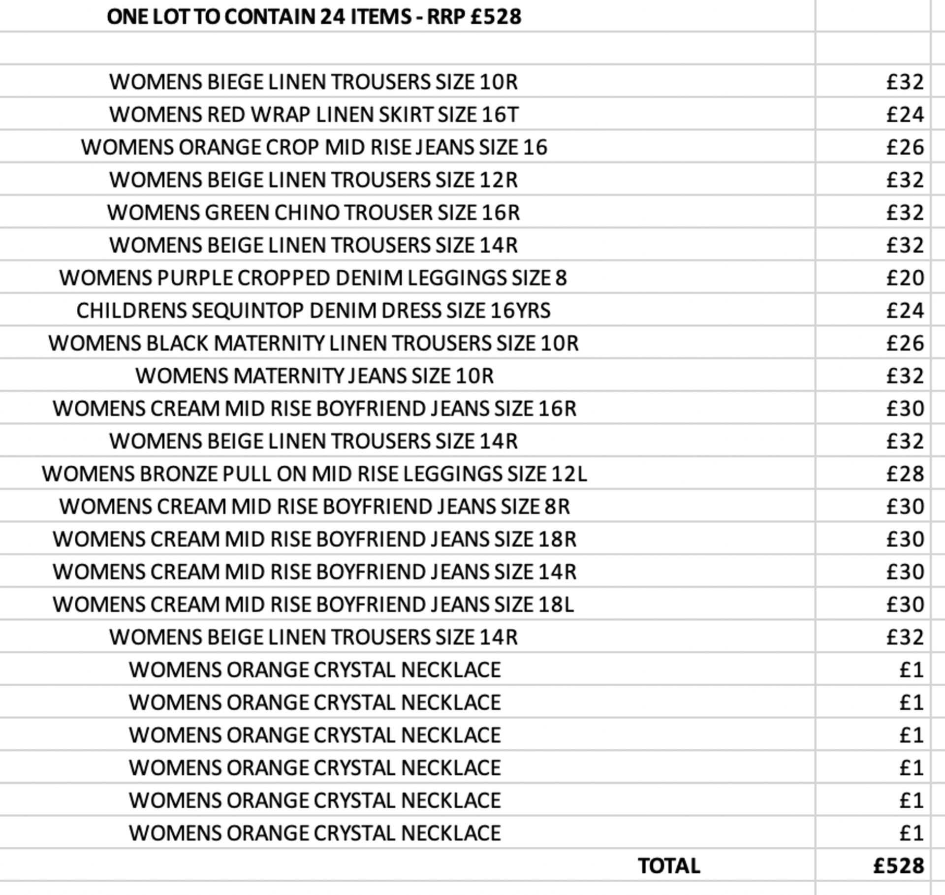 ONE LOT TO CONTAIN 24 ITEMS - RRP £528 (2015)