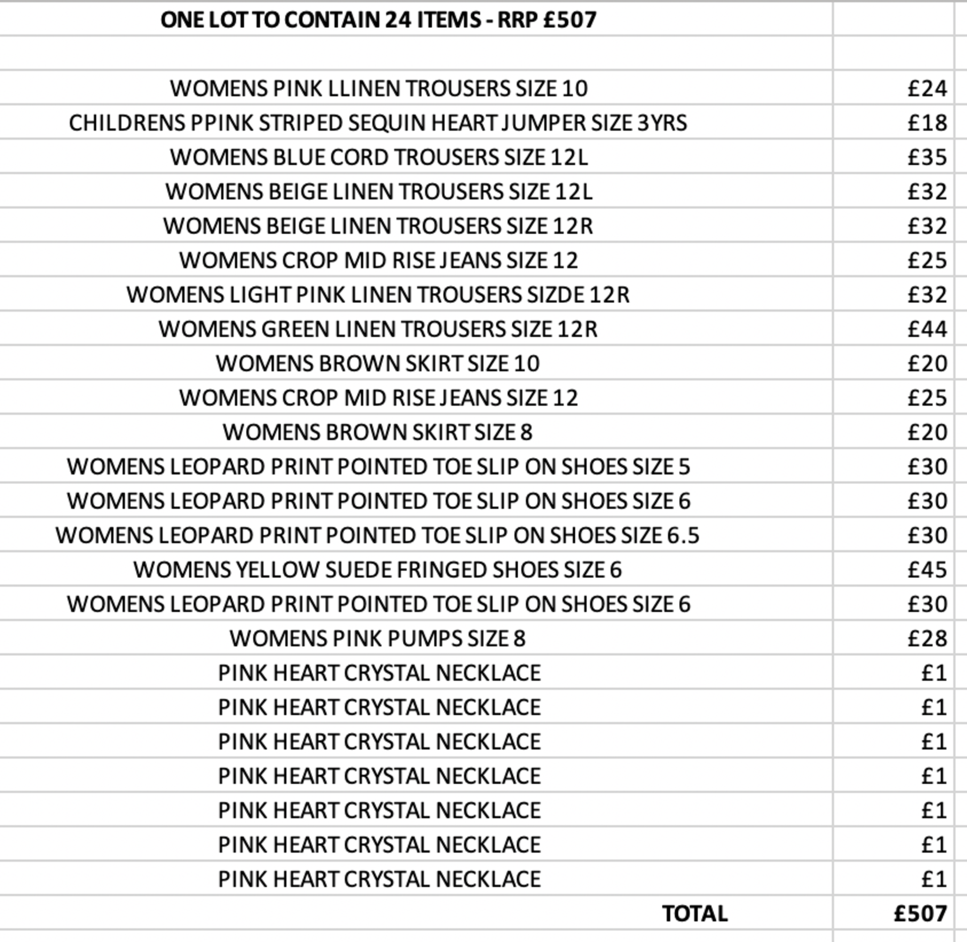 ONE LOT TO CONTAIN 24 ITEMS - RRP £507 (2016)