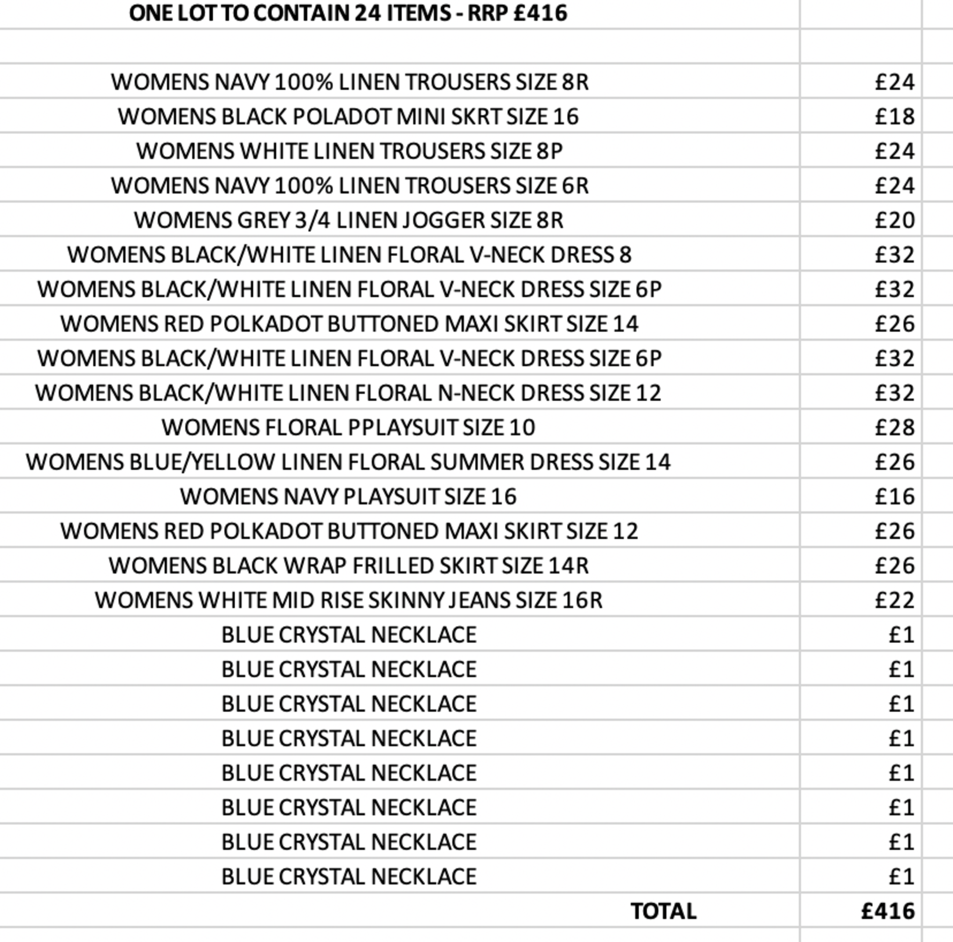 ONE LOT TO CONTAIN 24 ITEMS - RRP £416 (2011)