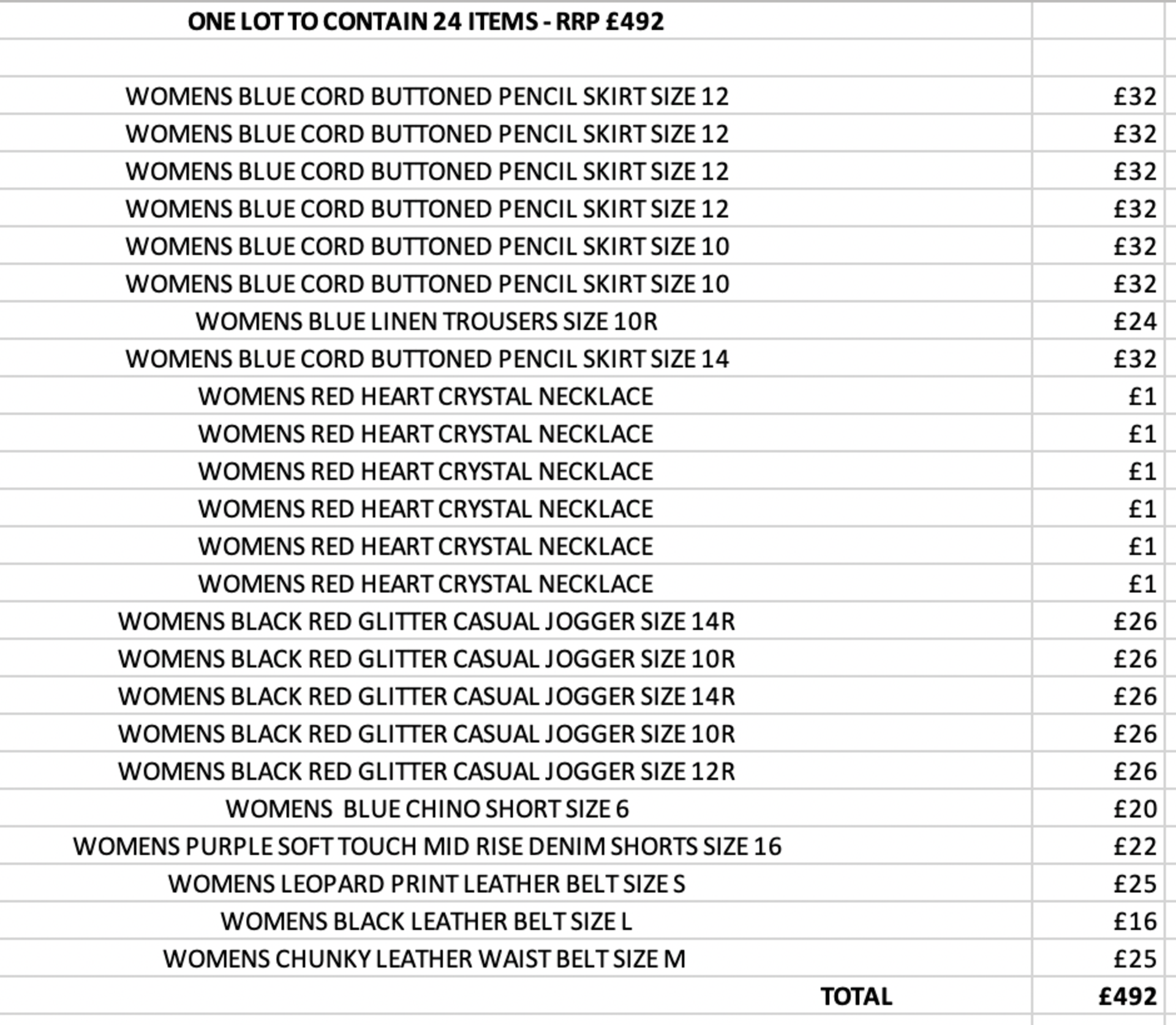 ONE LOT TO CONTAIN 24 ITEMS - RRP £492 (2013)