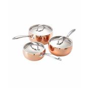 BOXED CERAMIC PAN SET RRP £13.99Condition ReportAppraisal Available on Request- All Items are