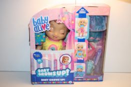 BOXED BABY ALIVE - BABY GROWS UP TOY Condition ReportAppraisal Available on Request- All Items are