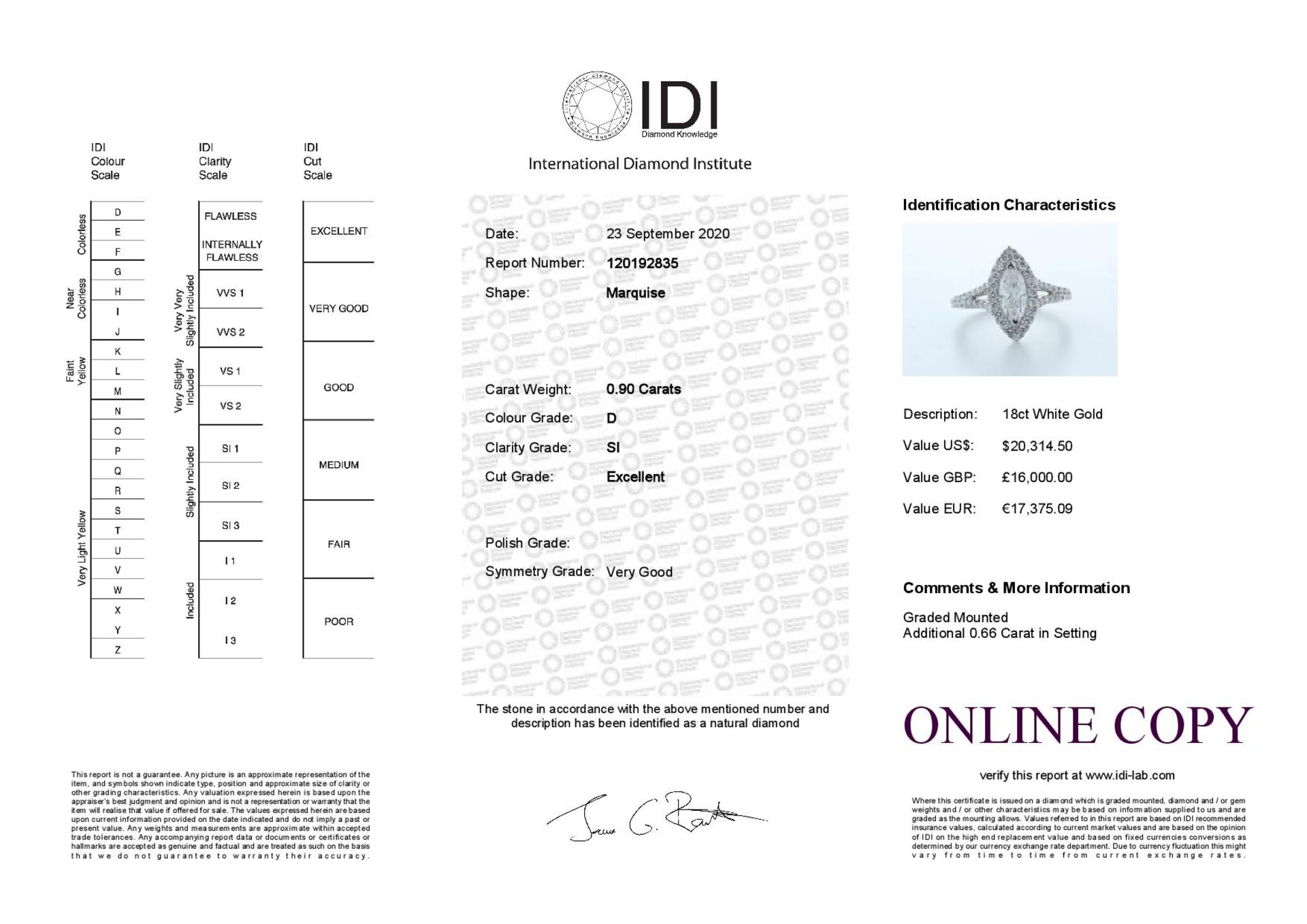 18ct White Gold Single Stone With Halo Setting Ring 1.56 (0.90) Carats - Valued by IDI £16,000. - Image 5 of 5