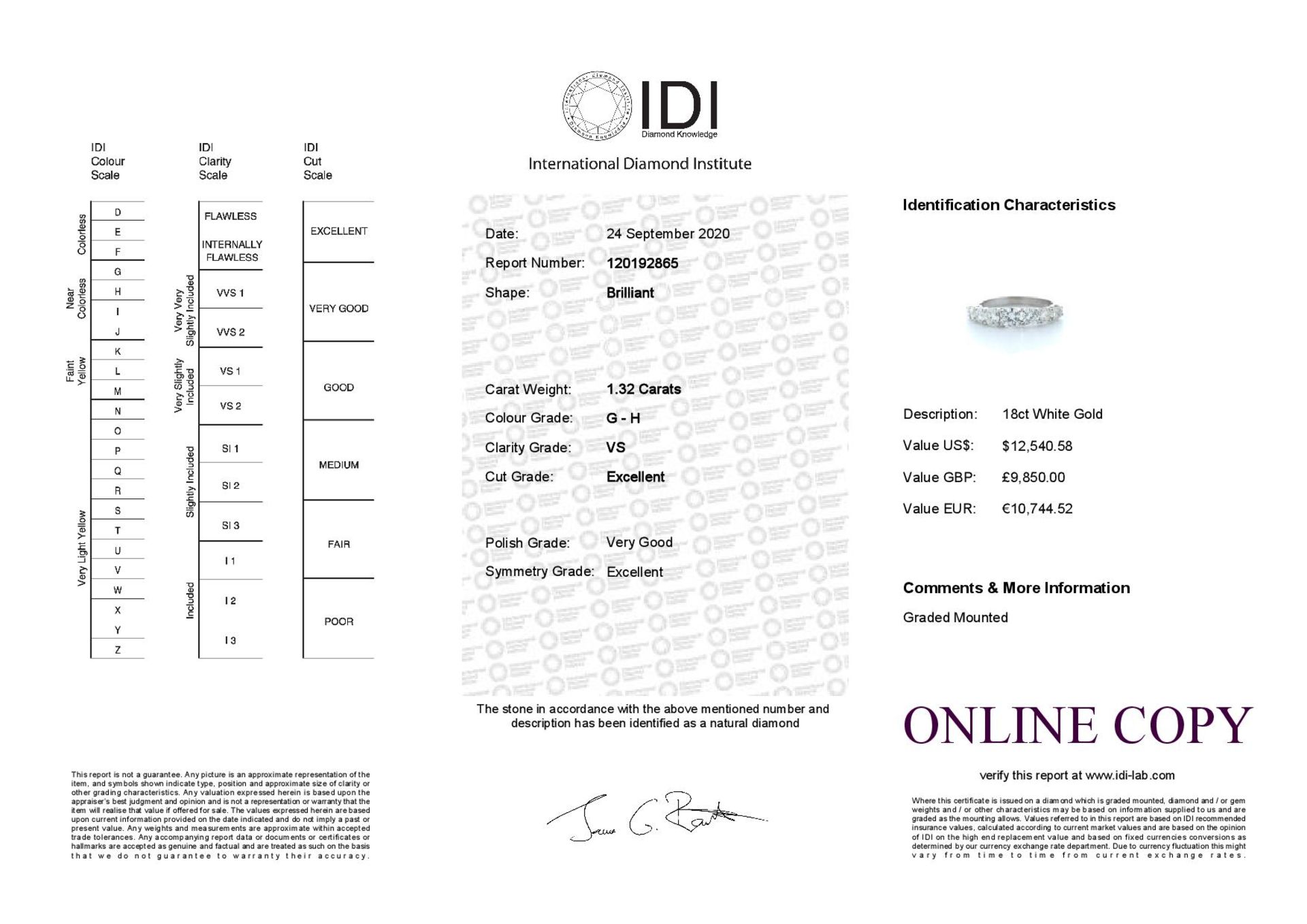 18ct White Gold Claw Set Semi Eternity Diamond Ring 1.32 Carats - Valued by IDI £9,850.00 - 18ct - Image 5 of 5