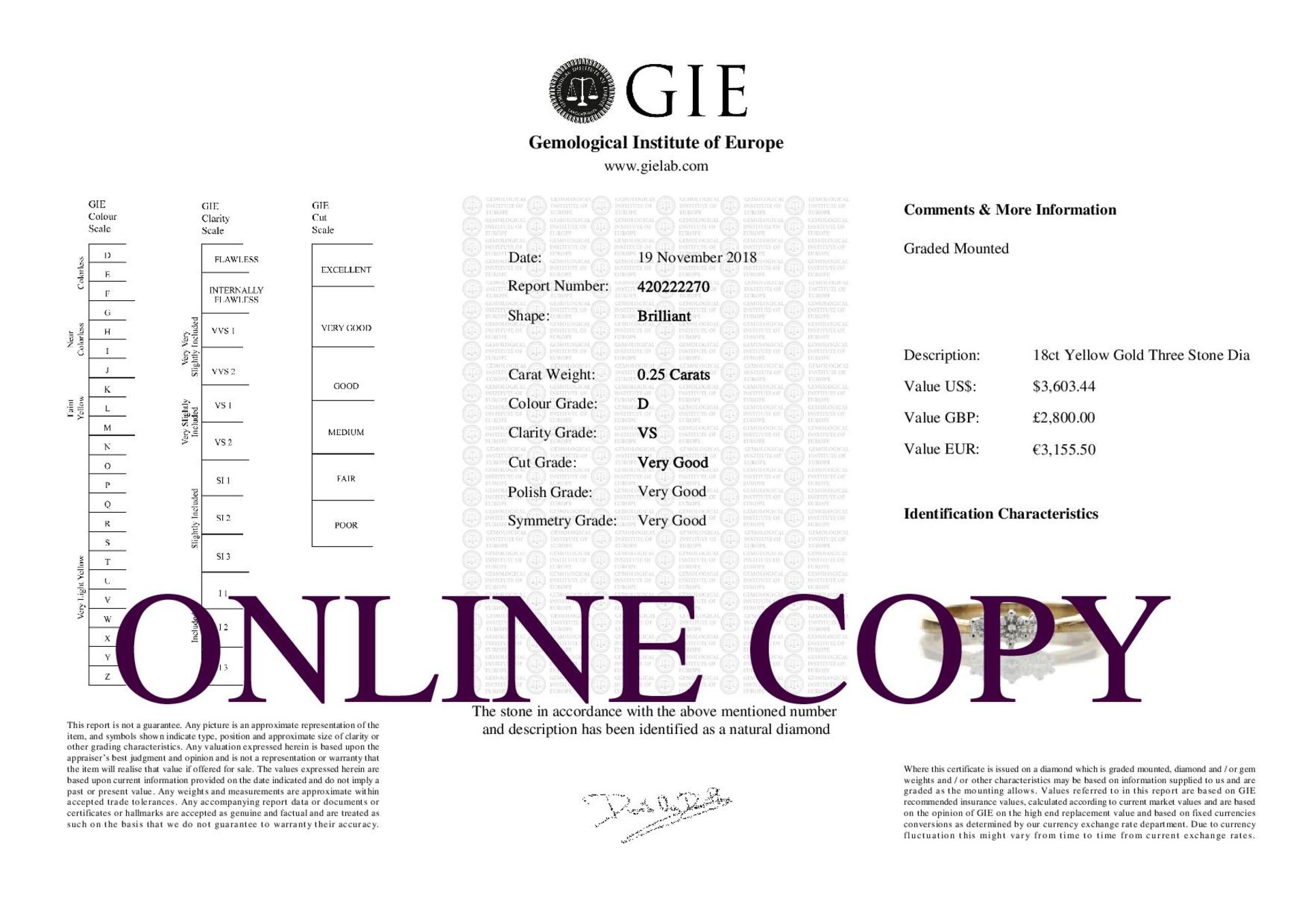 18ct Yellow Gold Three Stone Claw Set Diamond Ring 0.25 Carats - Valued by GIE £2,800.00 - Ten round - Image 5 of 5