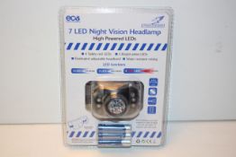BOXED BRAND NEW FALCON HEAD TORCH 7.5 LUMENS Condition ReportAppraisal Available on Request- All