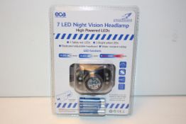 BOXED BRAND NEW FALCON HEAD TORCH 7.5 LUMENS Condition ReportAppraisal Available on Request- All