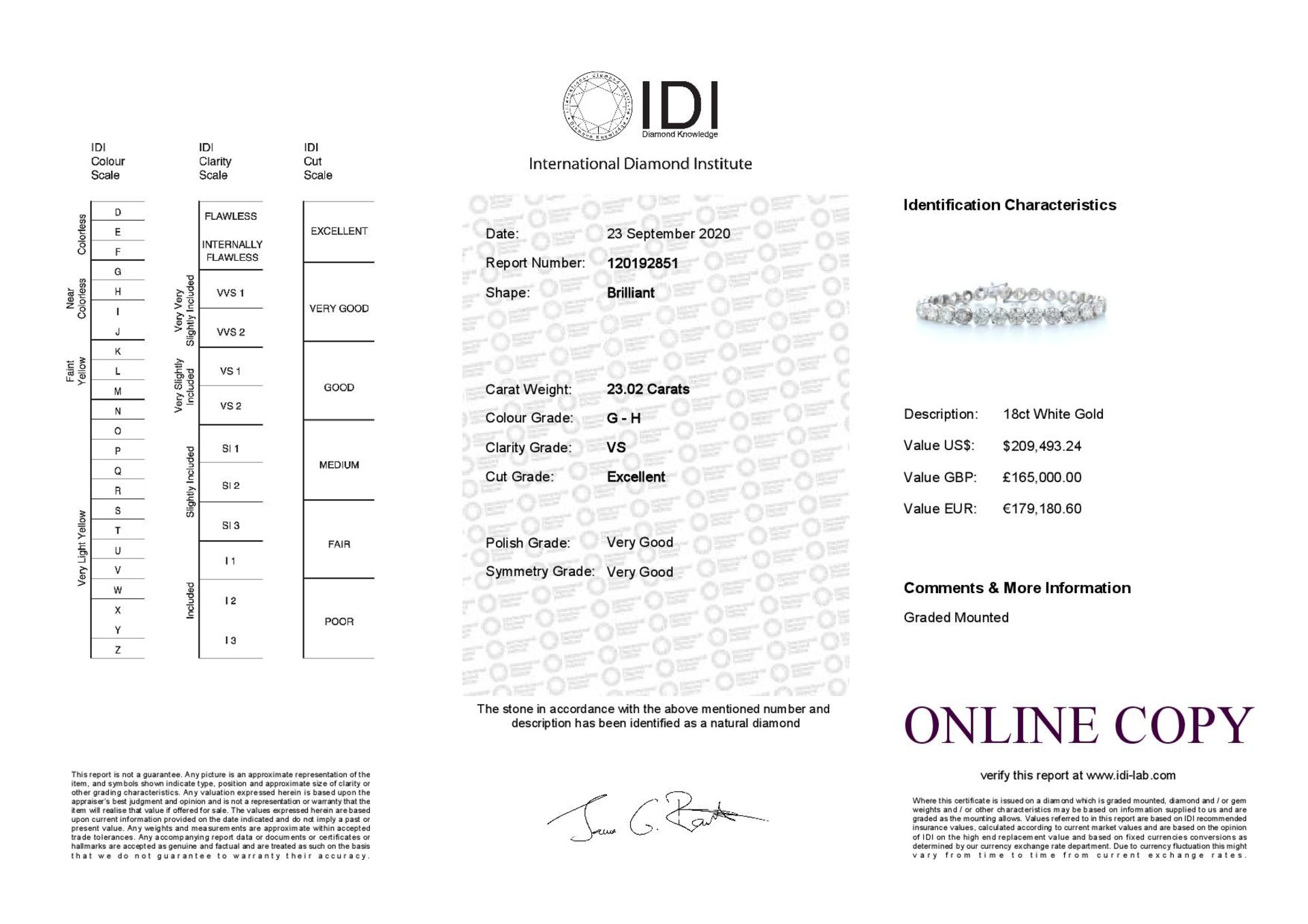 18ct White Gold Claw Set Diamond Tennis Bracelet 23.02 Carats Carats - Valued by IDI £165,000.00 - - Image 4 of 4