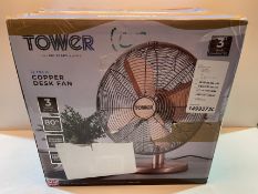 Tower T605000C Metal Desk Fan with 3 Speeds, Automatic Oscillation, 12â€, 35W, Copper Â£29.