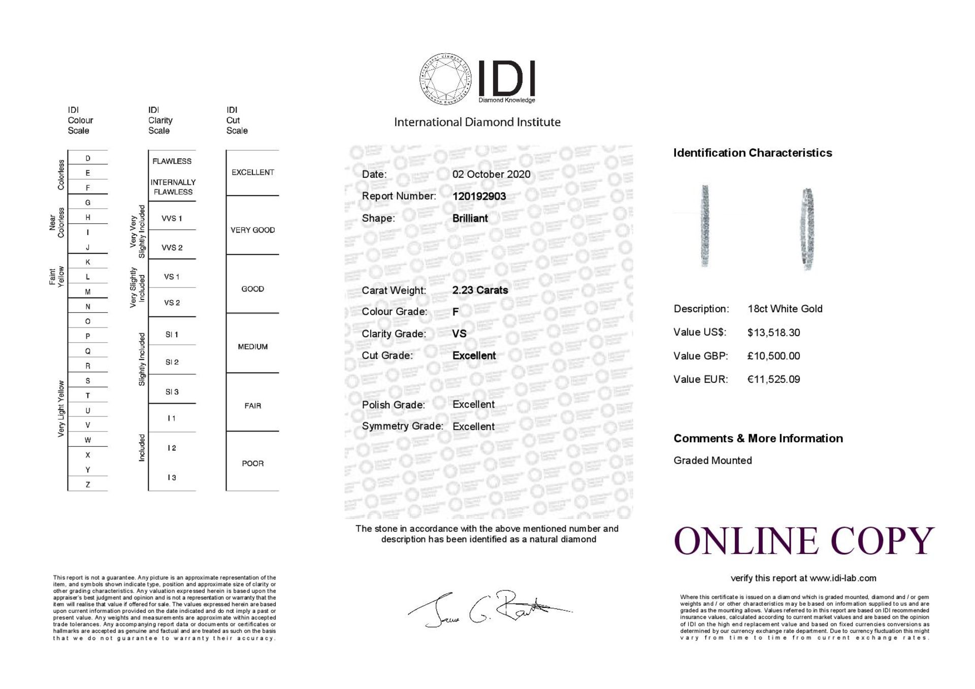 18ct White Gold Diamond Hoop Earrings 2.23 Carats - Valued by IDI £10,500.00 - 18ct White Gold - Image 4 of 4