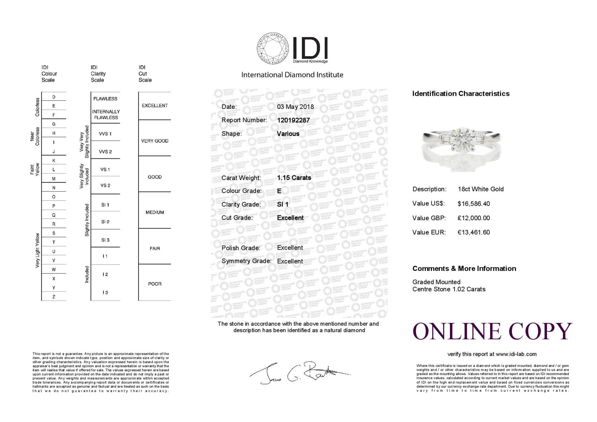 18ct White Gold Single Stone Diamond Ring With Baguette (1.02) 1.15 Carats - Valued by IDI £12,000. - Image 5 of 5