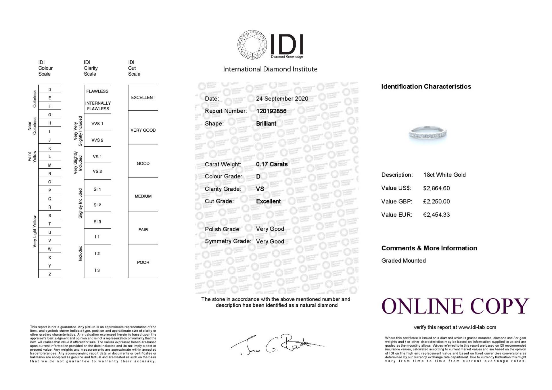 18ct White Gold Claw Set Semi Eternity Diamond Ring 0.17 Carats - Valued by IDI £2,250.00 - 18ct - Image 4 of 5