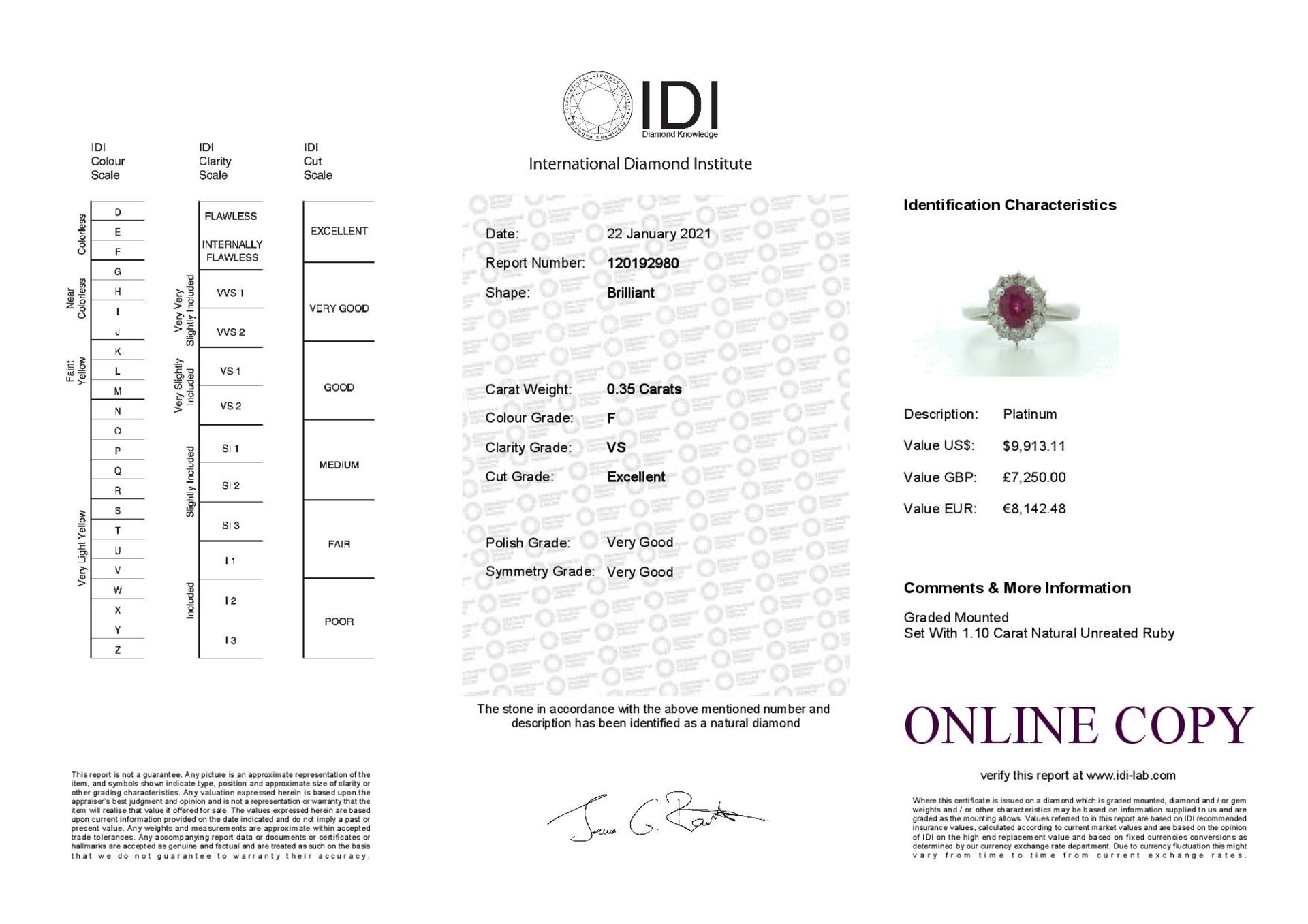 Platinum Diamond And Ruby Ring (R1.10) 0.35 Carats - Valued by IDI £7,250.00 - Platinum Diamond - Image 5 of 5