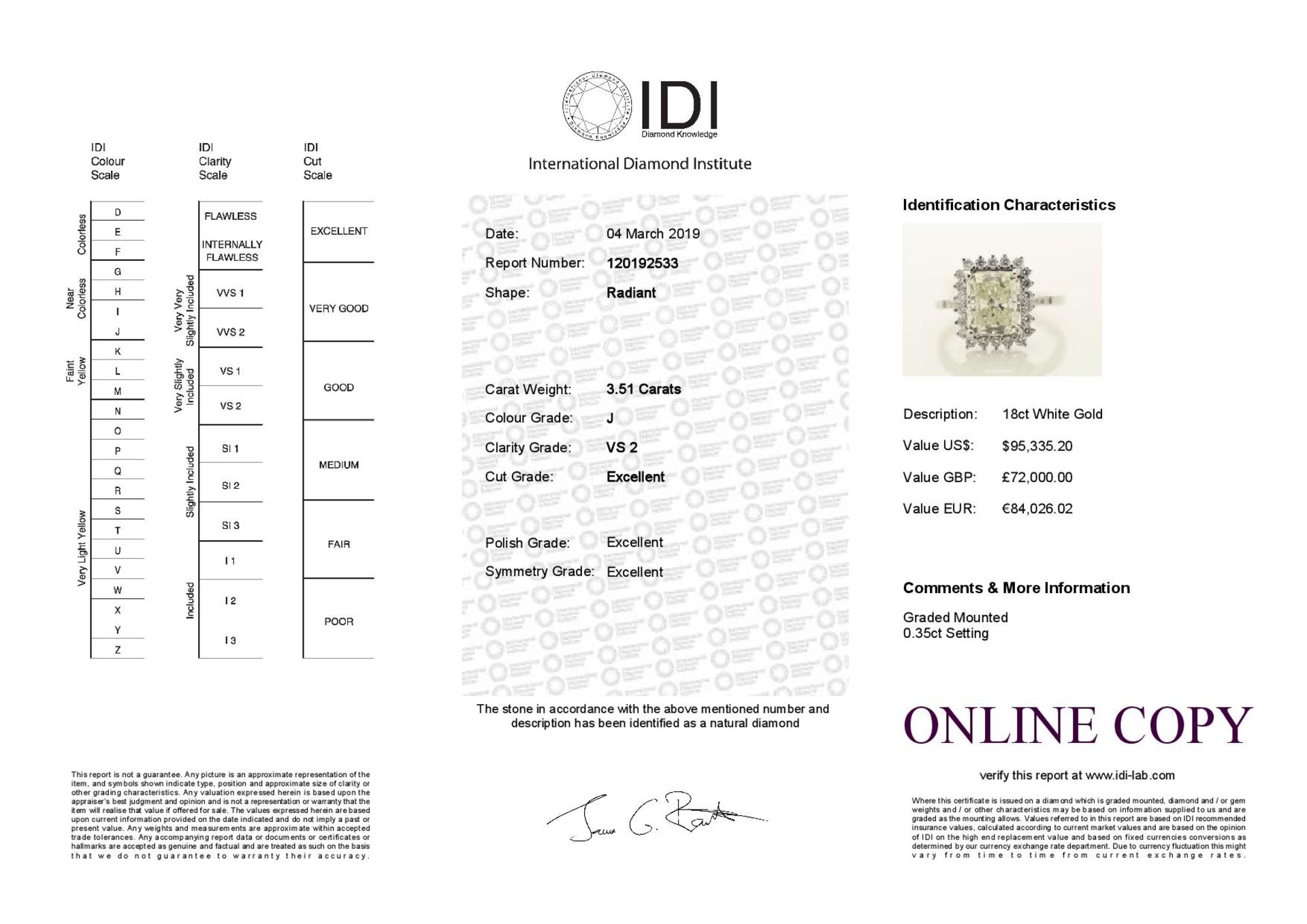 18ct White Gold Single Stone With Halo Setting Ring 3.86 Carats - Valued by IDI £72,000.00 - 18ct - Image 4 of 4