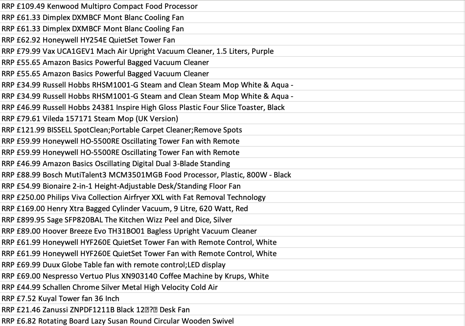 Pallet to Contain 29 Items, Total RRP-£2867.59 - Image 2 of 2