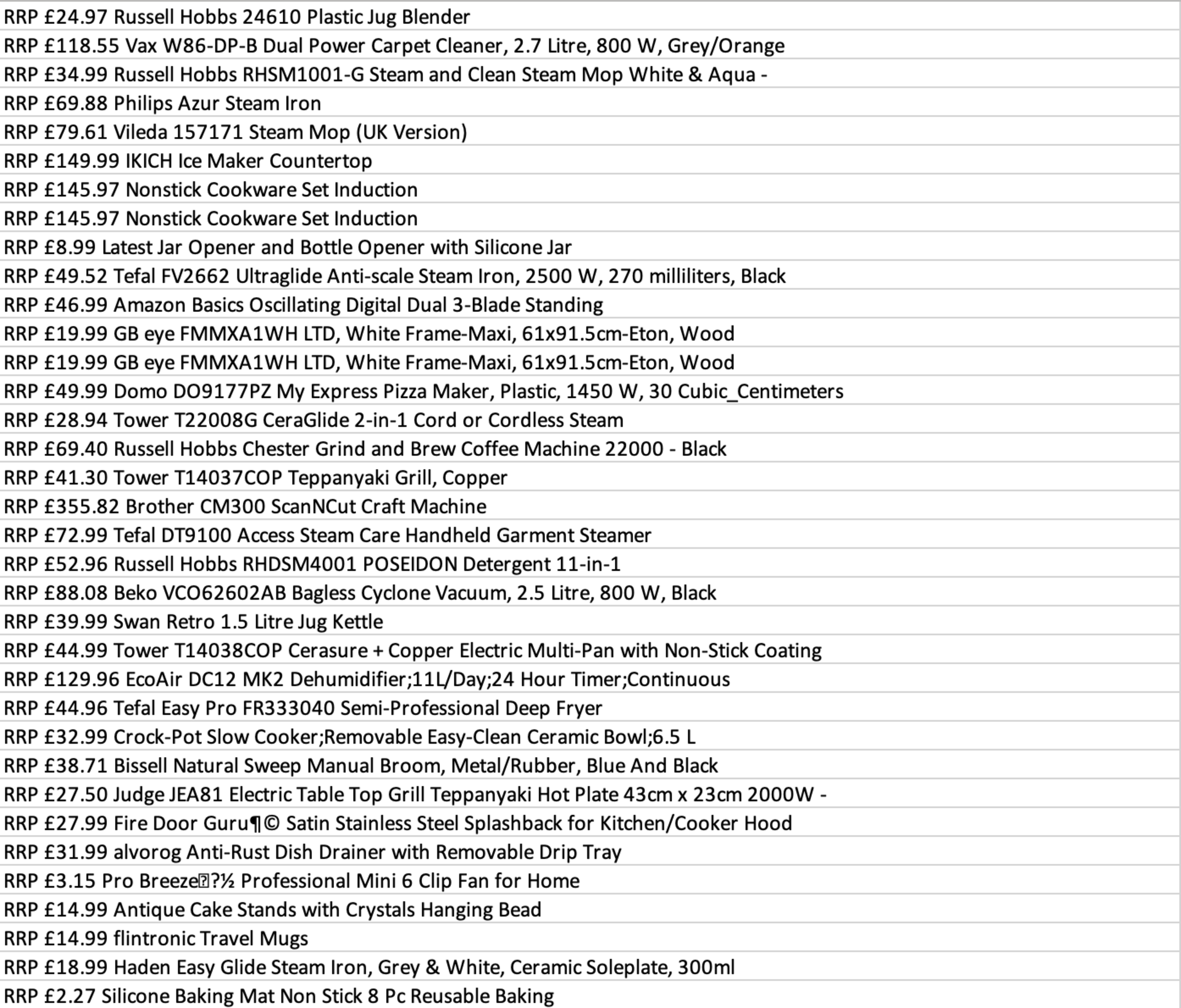 Pallet to Contain x35 Items, Total RRP-£2148.36 - Image 2 of 2