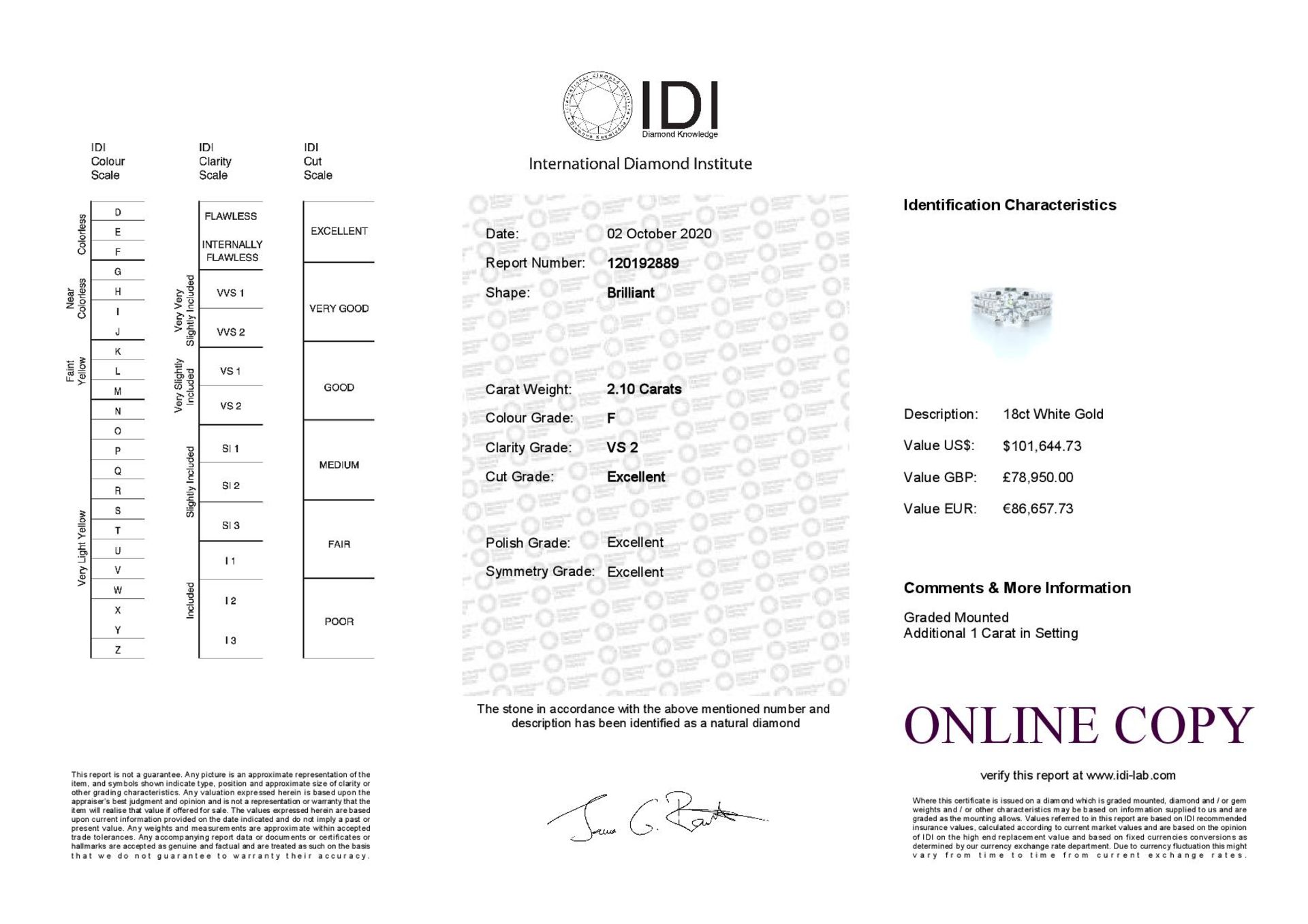 18ct White Gold Three Row Diamond Ring 3.10 (2.1) Carats - Valued by IDI £78,950.00 - 18ct White - Image 5 of 5