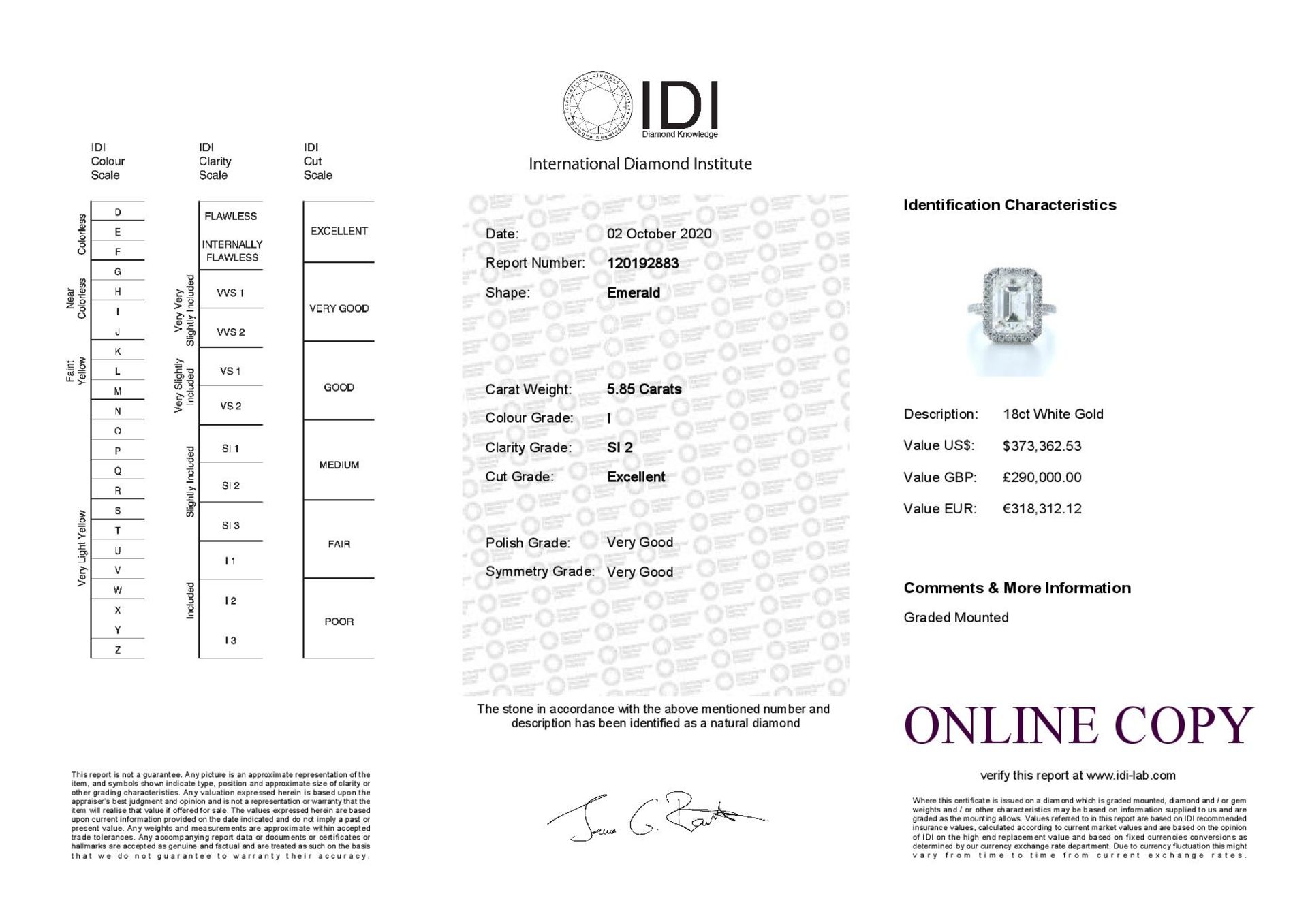 18ct White Gold Emerald Cut Halo Diamond Ring 5.85 Carats - Valued by IDI £290,000.00 - 18ct White - Image 5 of 5