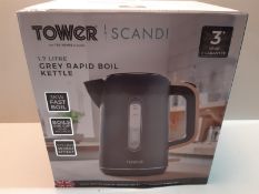 RRP £29.95 Tower Scandi T10037G Kettle with Rapid Boil and Boil Dry Protection