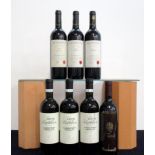 1 bt Ch. Reynella Basket Pressed Shiraz 1998 McLaren Vale i.n 2 bts Ch. Reynella Basket Pressed