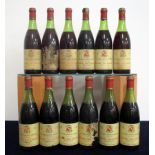 12 bts Fleurie, Les Laverts 1970 Rt. Hon. Ernest Marples 1 ms, 2 lms/ms, 3 lms, 5 ls, aged/bs/sl