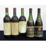 1 bt Vega-Sicilia 'Unico' 1972 bottle N° 36466 i.n. vsl bs 1 bt Vega-Sicilia 'Unico' 1976 bottle