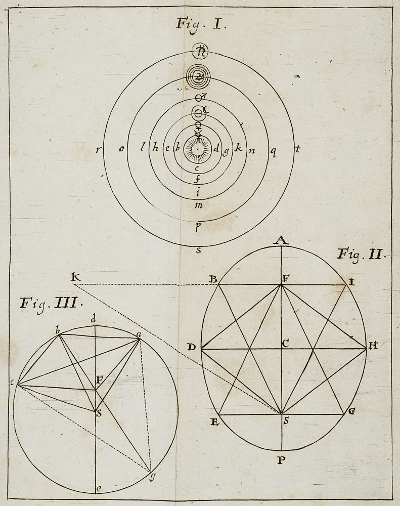 Astronomie - - Thomas Streete.