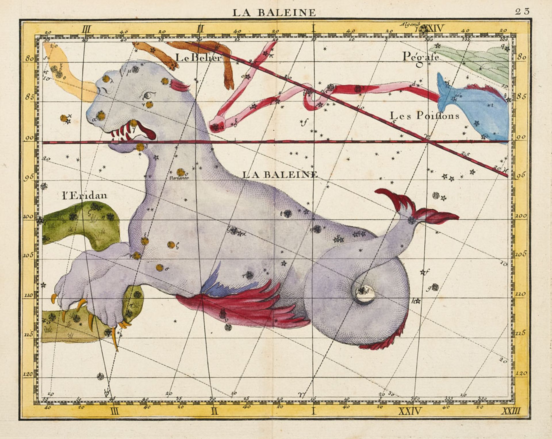 Astronomie - - Zwei Sternkarten aus