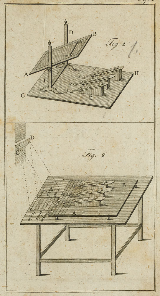 Astronomie - Physik - - William