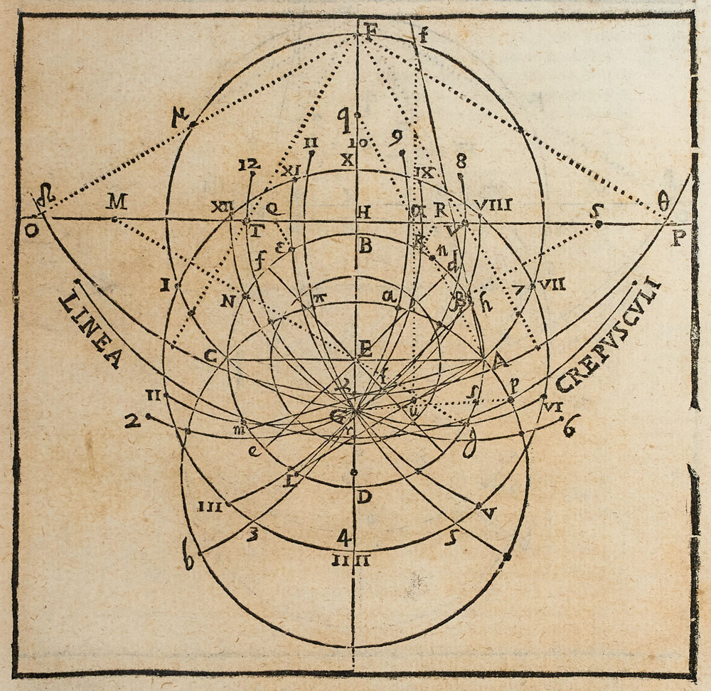 Astronomie - Mathematik - - Christoph