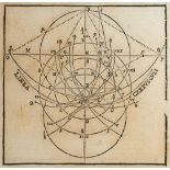 Astronomie - Mathematik - - Christoph