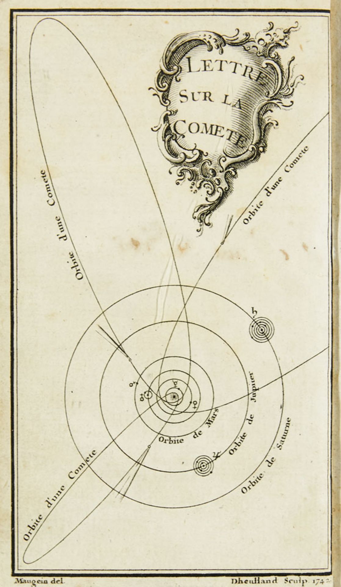 Astronomie - - P. L. M. de).