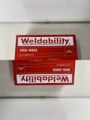 2 x Weldability Mig Wire | VZ180815LW | 0.8mm 15kg