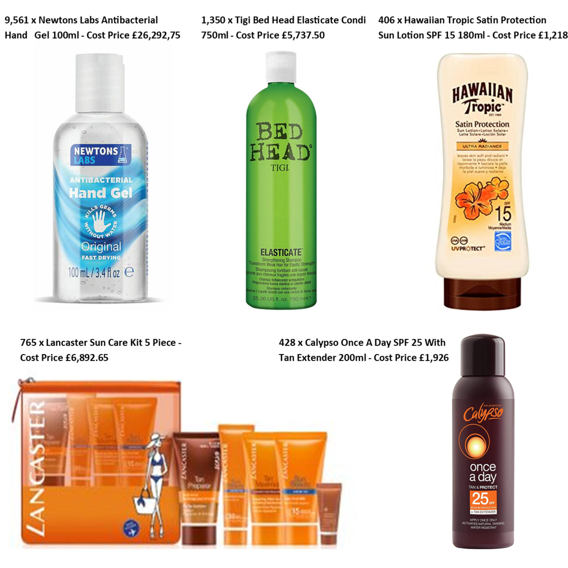 £1.4m Cost Price of Designer Fragrances | Suncare Lotions | Hair Products | Anti-Bac Gels - Image 3 of 5