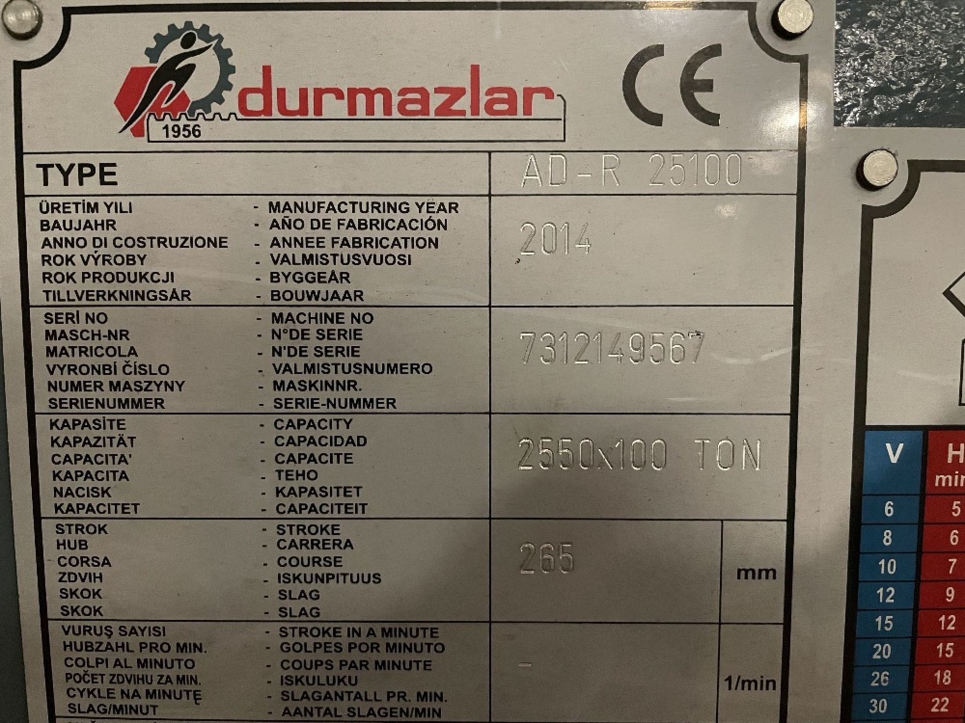 Durma AD-R 25-100 2550mm x 100T 3 Axis Synchro Pressbrake | 2014 - Image 11 of 20