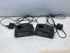 2 x REMS Li-Ion Battery Charger | Type 571560